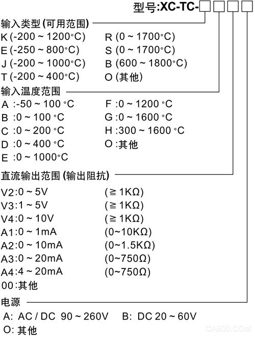 XC-TC热电偶温度变送器