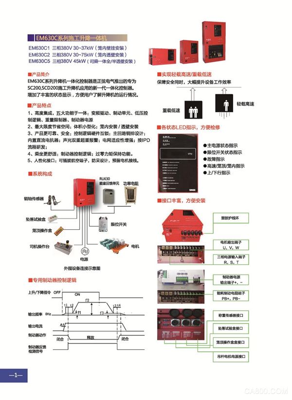 深圳正弦电气,建筑起重机械电气综合解决方案,变频器