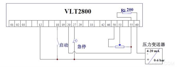 VLT2800系列变频器,丹佛斯,PID调节器