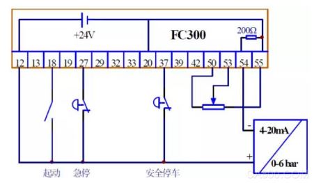 FC300系列变频器,闭环过程控制