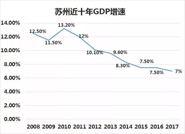 制造业,中国,外资,撤离