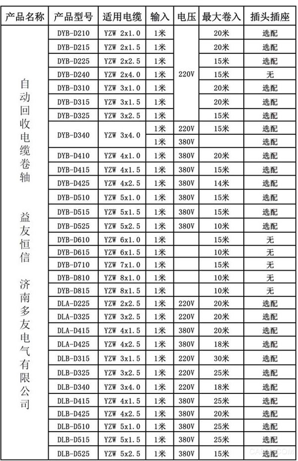 自动回收卷轴