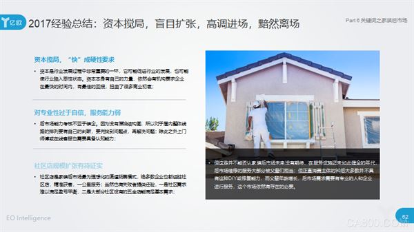 亿欧智库：2018年中国家居家装发展研究报告
