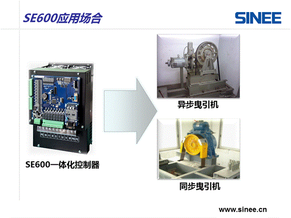 电梯一体化控制器,PLC,电梯微机控制主板,专用变频器