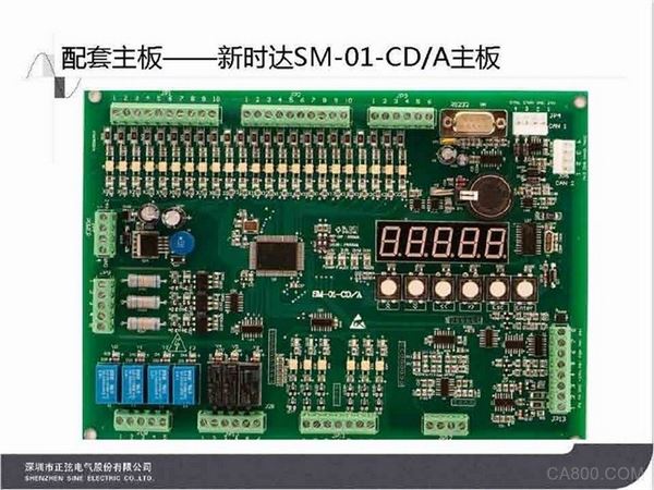 电梯应用方案,电梯专用矢量控制变频器,正弦,研发生产