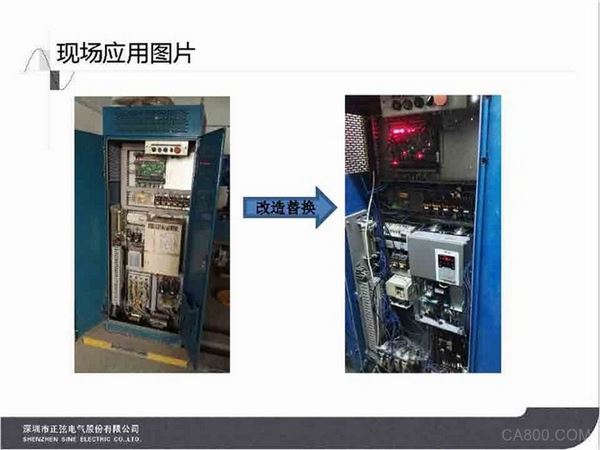 电梯应用方案,电梯专用矢量控制变频器,正弦,研发生产