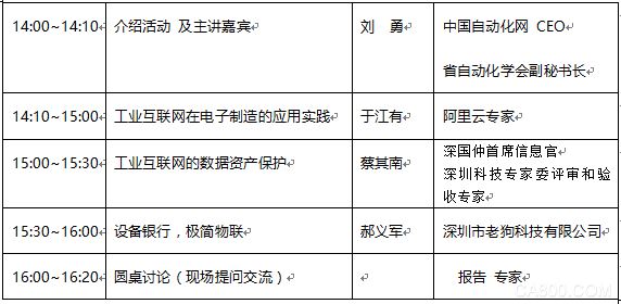 工業(yè),交流會(huì),機(jī)器人,互聯(lián)網(wǎng),中國(guó)制造,智能裝備