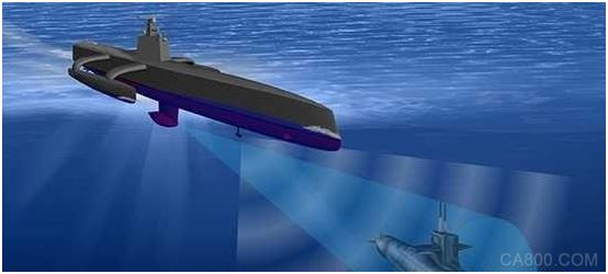 智能海洋,海洋技术装备展