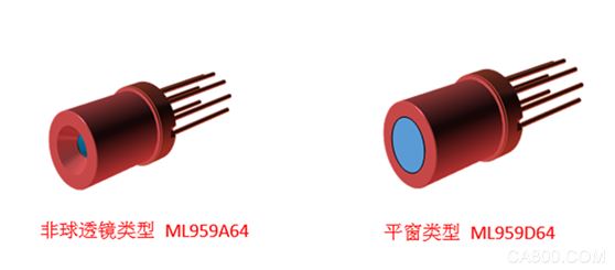 三菱电机,光器件产品,中国国际光电博览会,CIOE2018