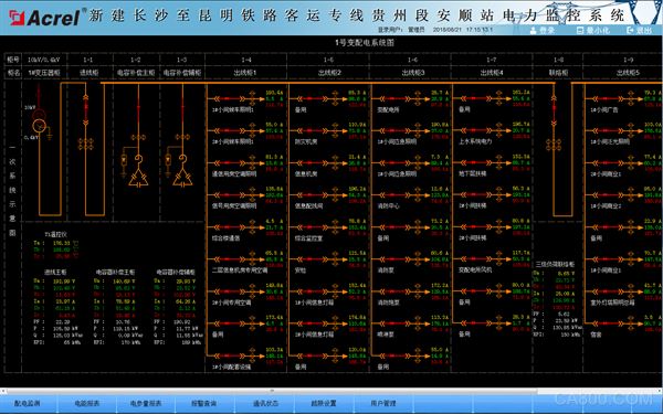 自动化网 安科瑞电气股份有限公司门户 应用案例 acrel-2000电力监控