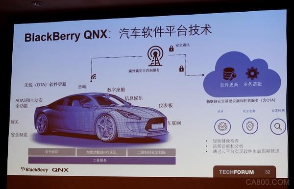 BlackBerry安全平台,QNX