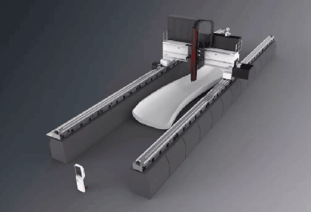 沈阳机床GTS系列龙门机床,3D打印机控制系统