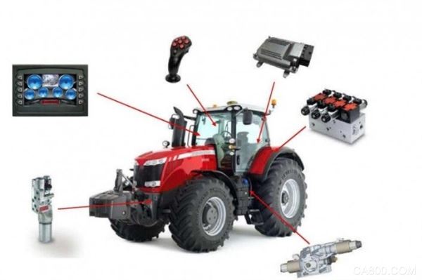 中联重科,自动驾驶,农业装备物联网平台