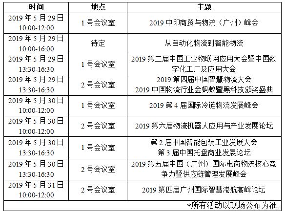 国际物流装备与技术展览会,中国广州物流展