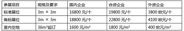 火电装机容量,非化石能源装机