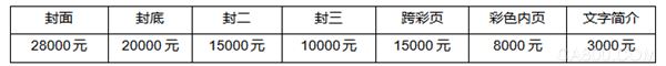 火电装机容量,非化石能源装机