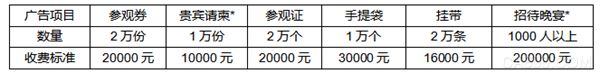 火电装机容量,非化石能源装机