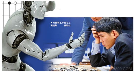 工业机器人,智能机器人