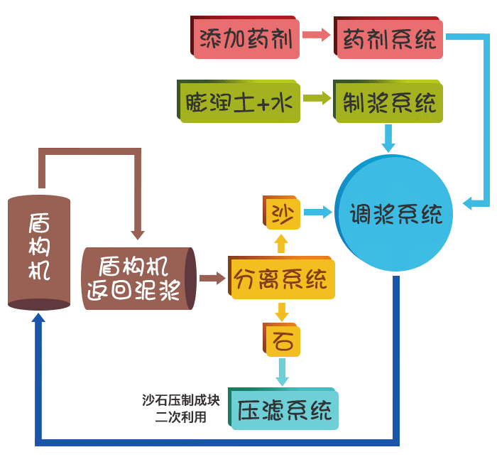 示意图.gif