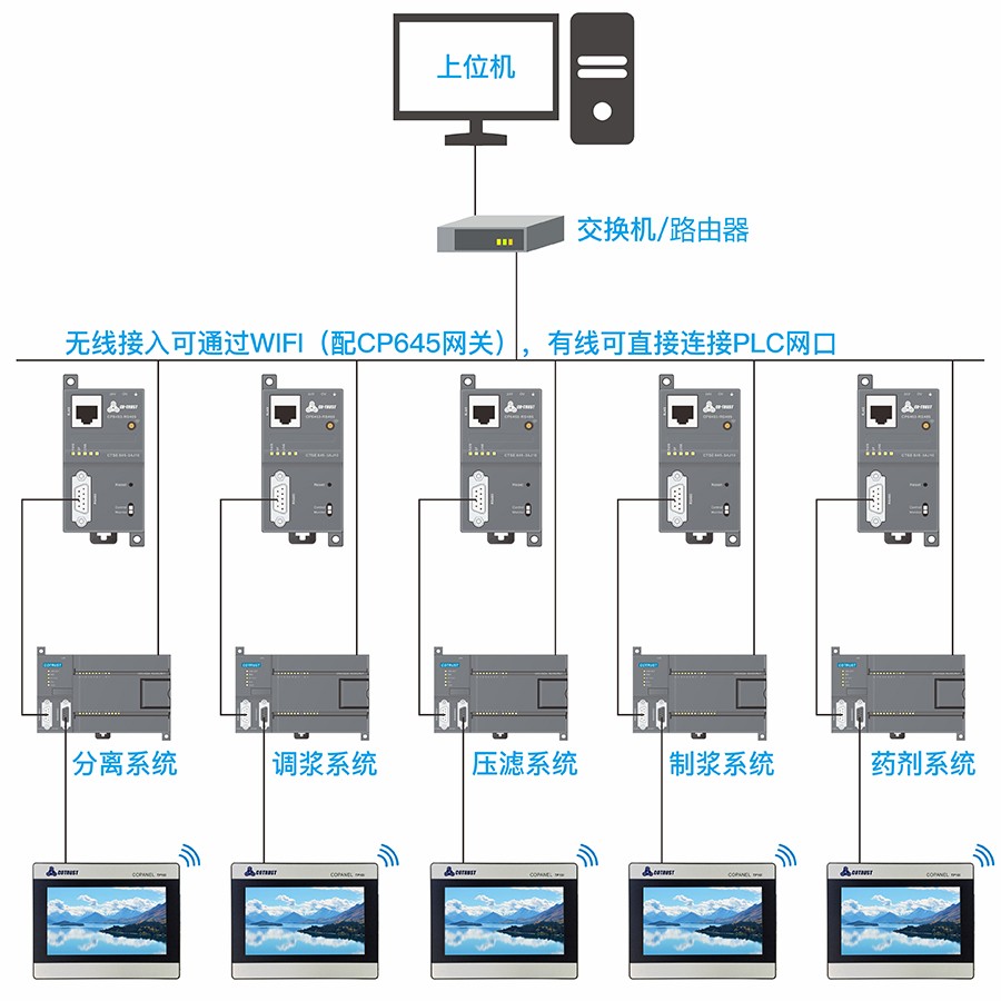 盾构机架构.jpg