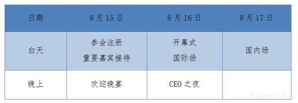 亚太电池产业峰会,电池产业链