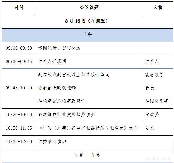 亚太电池产业峰会,电池产业链