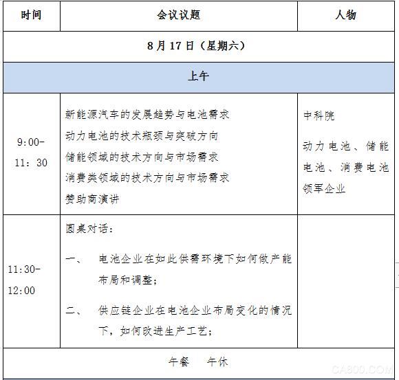 亚太电池产业峰会,电池产业链