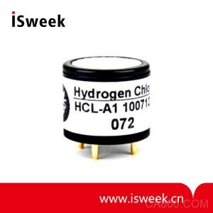 英国alphasense 氯化氢气体传感器（HCL气体传感器）