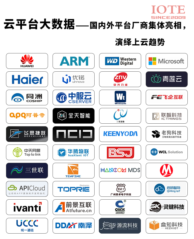 深圳展云平台领域知名企业a-1.jpg
