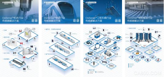 SENSOR,传感器,霍尼韦尔,京瓷,施耐德