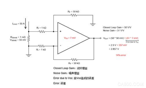 运算放大器,LM321