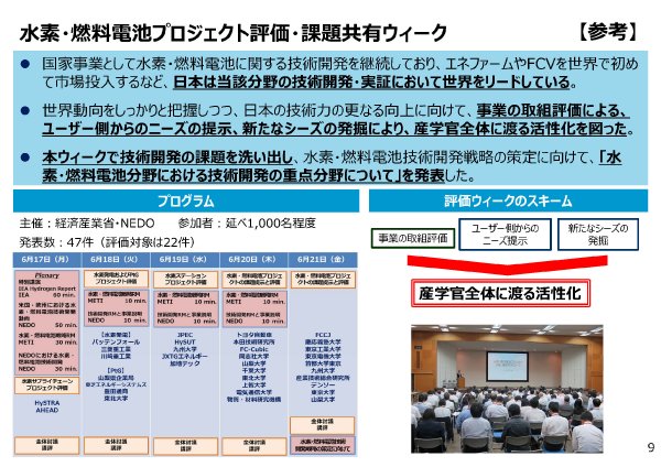 日本氢与燃料电池战略委员会,能源基本计划