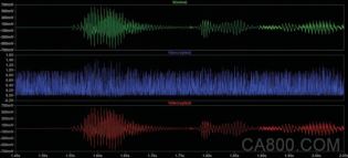 LTspice音频WAV文件,立体声数据