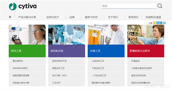 Cytiva,思拓凡,GE医疗生命科学