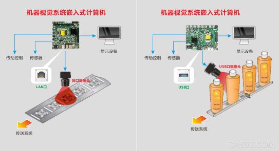 ��װ,�Զ�������,��������,�����Ӿ�,��ҵƽ�����