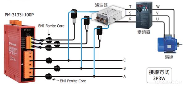泓格,隔离型三相智能电表