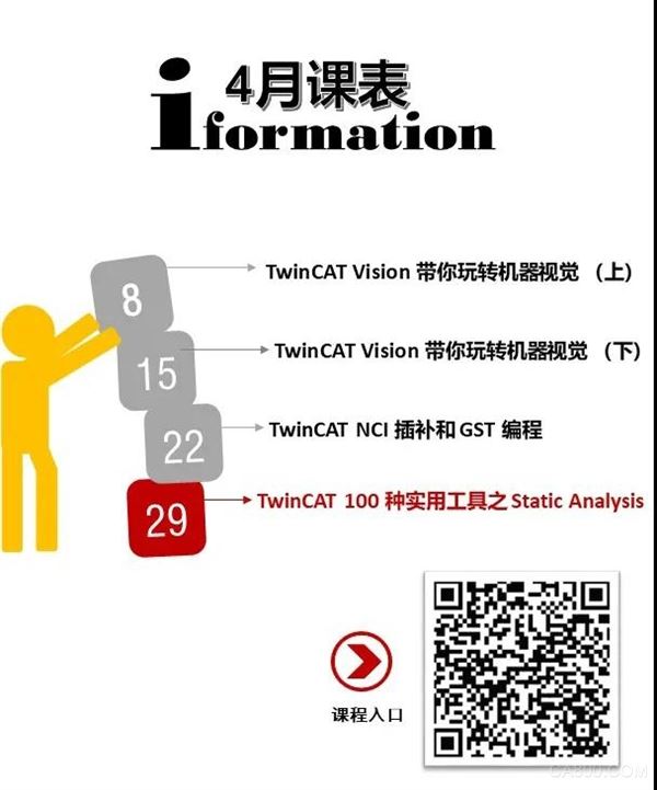 TwinCAT,自动化软件,应用案例