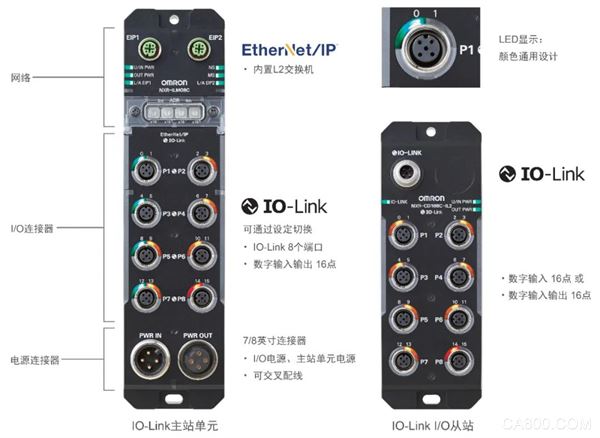 欧姆龙,IO-Link主站单元,耐环境型远程终端