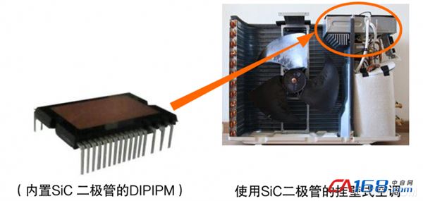 三菱电机半导体,变频空调的核心部件,DIPIPMTM