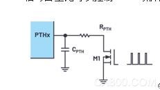 LTC4125 ,发射器