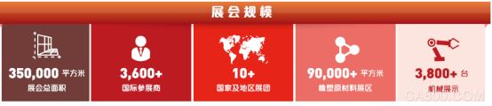 第三十四届CHINAPLAS 2021中国国际塑料橡胶工业展览会