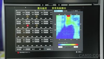 欧姆龙,IoT,AI控制器,压力传感器,控制柜内温度监控器