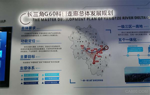 长三角G60科创走廊,中国创造
