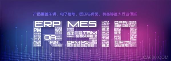 北京机械工业自动化,工程项目,企业技术