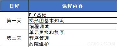 图像处理系统,欧姆龙视觉课程,PLC课程