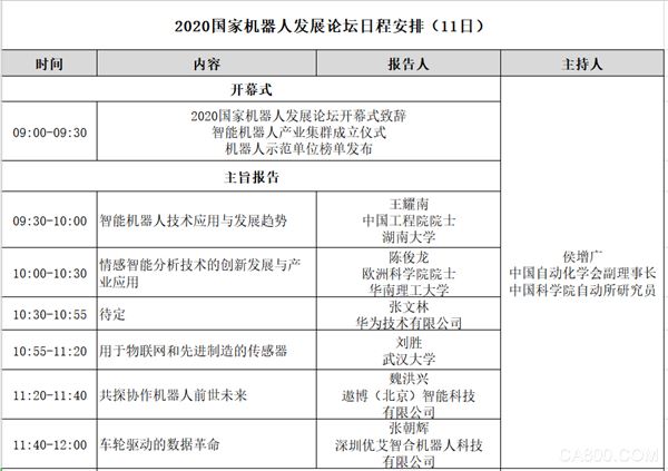 2020国家机器人发展论坛,智能机器人