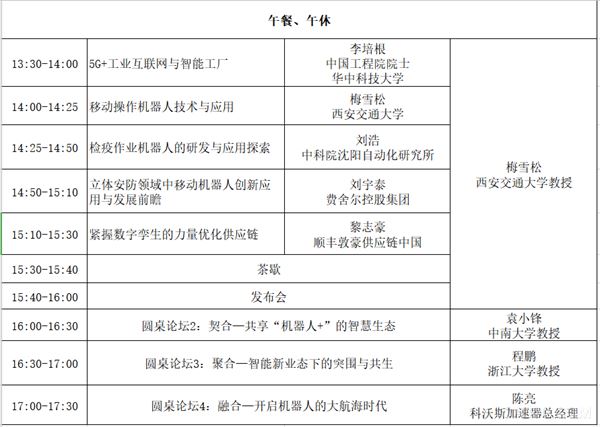 2020国家机器人发展论坛,智能机器人