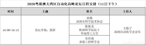 2020国家机器人发展论坛,智能机器人