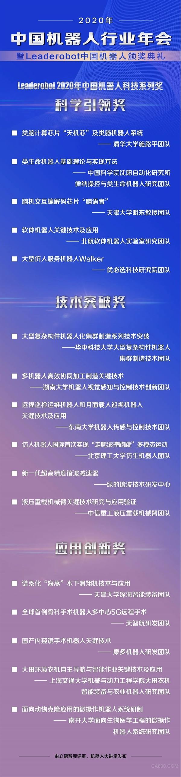 中国机器人行业年会,Leaderobot