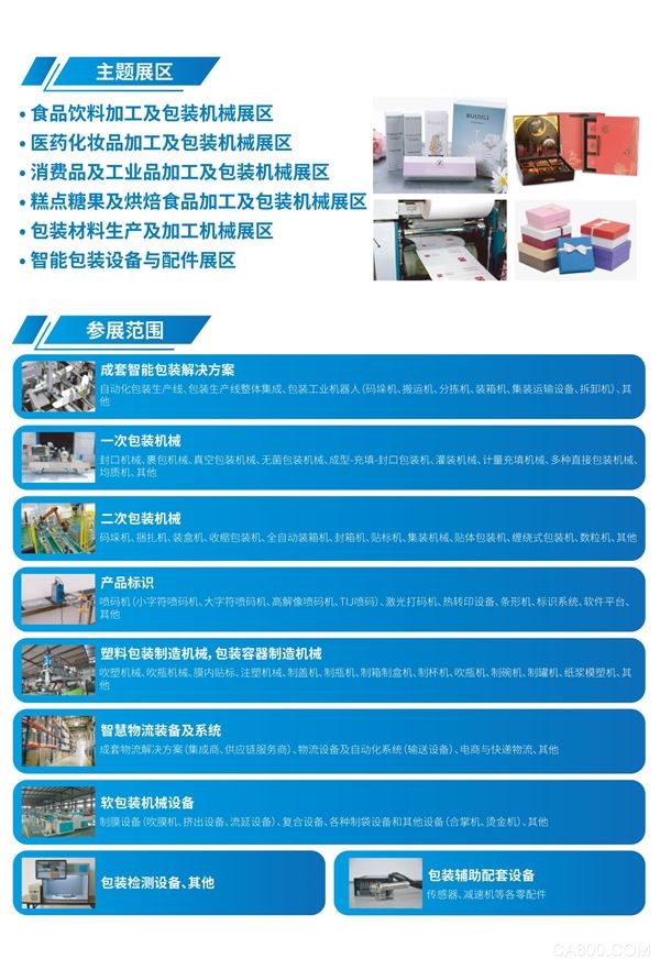 2021深圳国际加工包装工业展览会